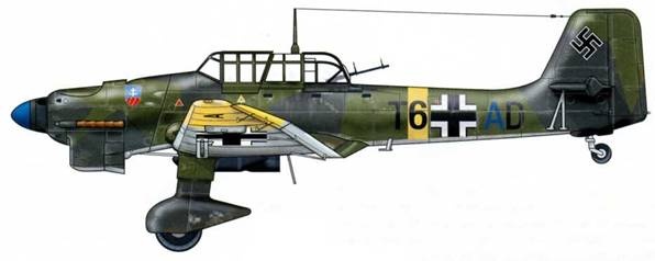  Ju-87 1936-1945