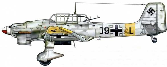  Ju-87 1936-1945