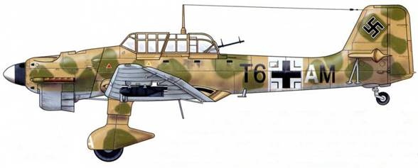  Ju-87 1936-1945