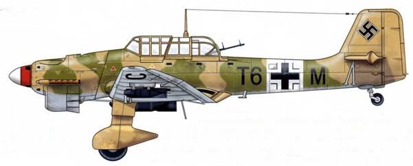  Ju-87 1936-1945