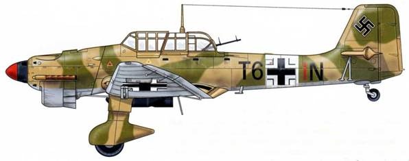  Ju-87 1936-1945