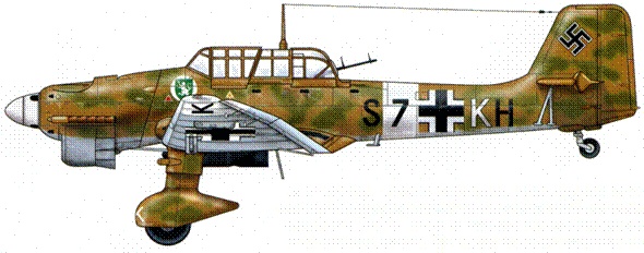  Ju-87 1936-1945