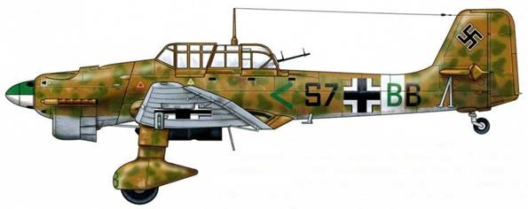  Ju-87 1936-1945