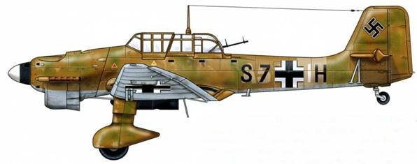  Ju-87 1936-1945