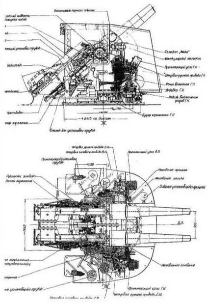       .  I (1925 -1945 .)