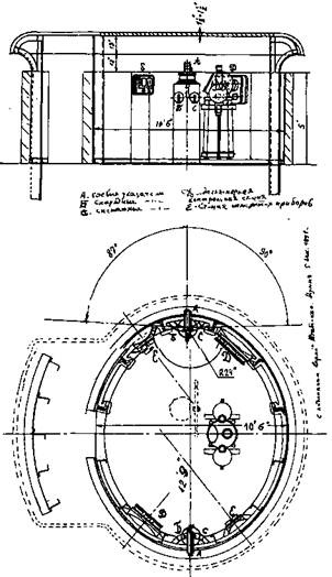   . (1893-1920 .)