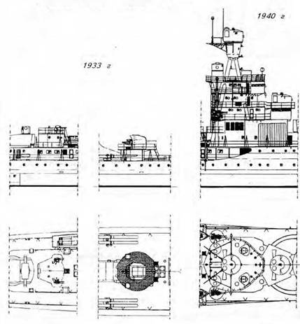   .  I. 1932-1945 .       