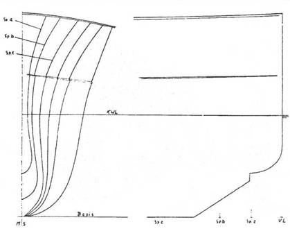   , ,   . 1907-1918 .