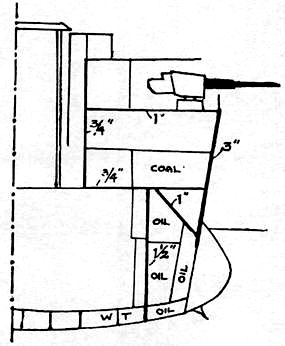   .  IV. 1915-1945 .