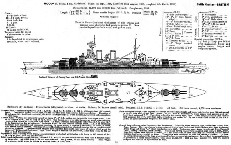   .  IV. 1915-1945 .