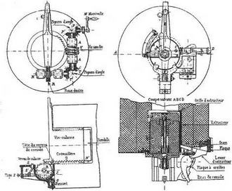   .  I. . 1891-1934 .