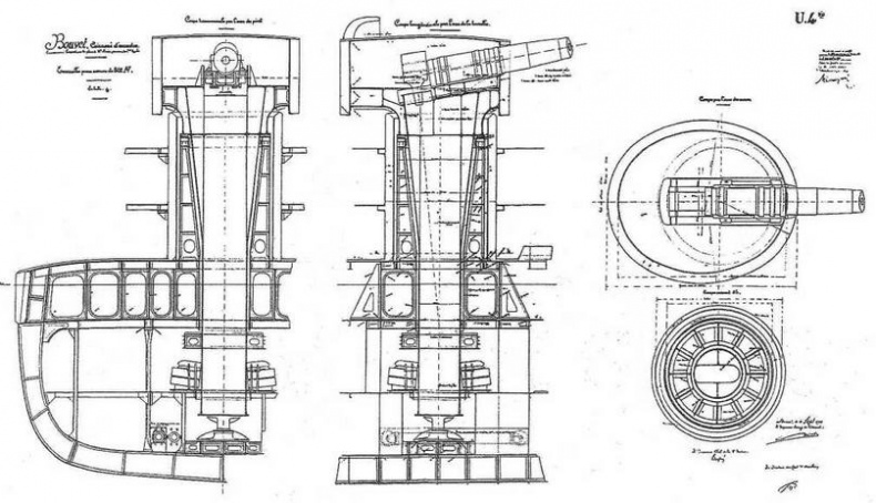   .  II.  (1891-1922)