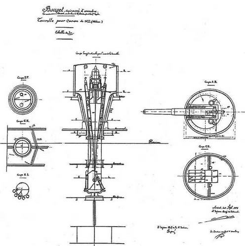   .  II.  (1891-1922)