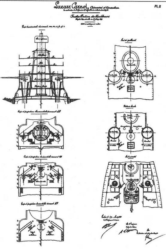   .  II.  (1891-1922)