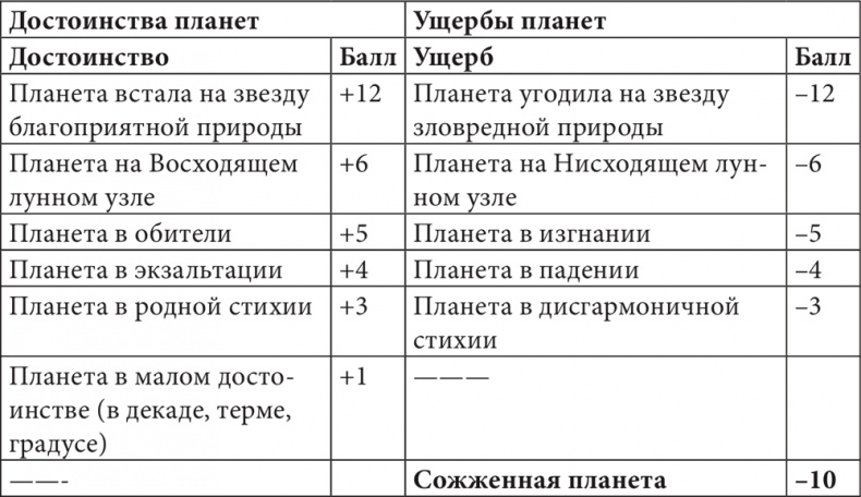 Сериал – часть жизни многих россиян!