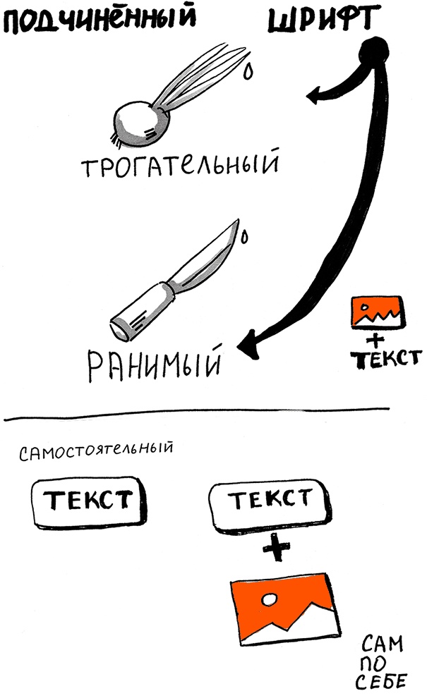 Справедливо ли в Белоруссии расстреляли террористов за взрывы? — Форум про радио