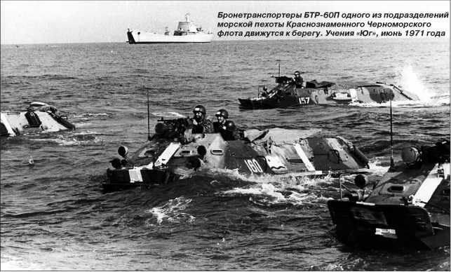 Русские бронетранспортеры