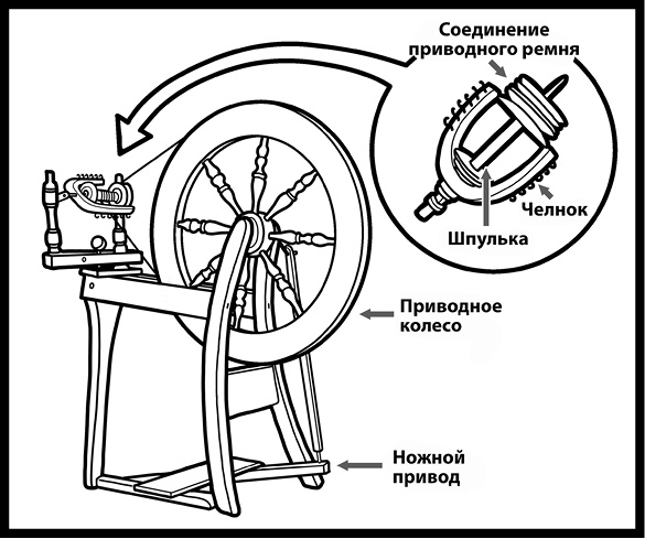 Состав грудного молока | Из чего состоит грудное молоко? | Medela