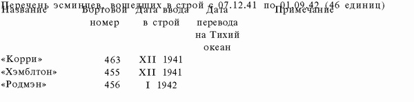   . 1939-1942. .  II