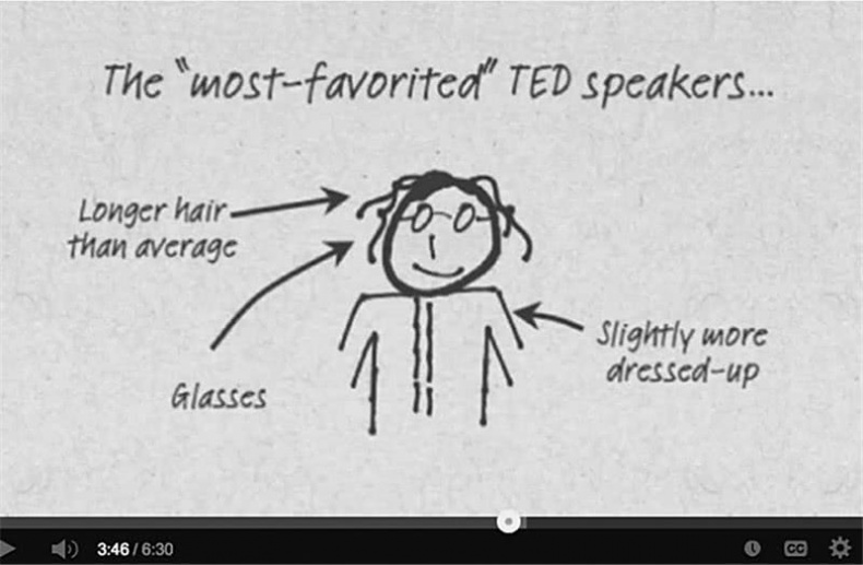   . 30    -    TED Talks