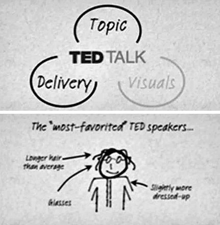   . 30    -    TED Talks