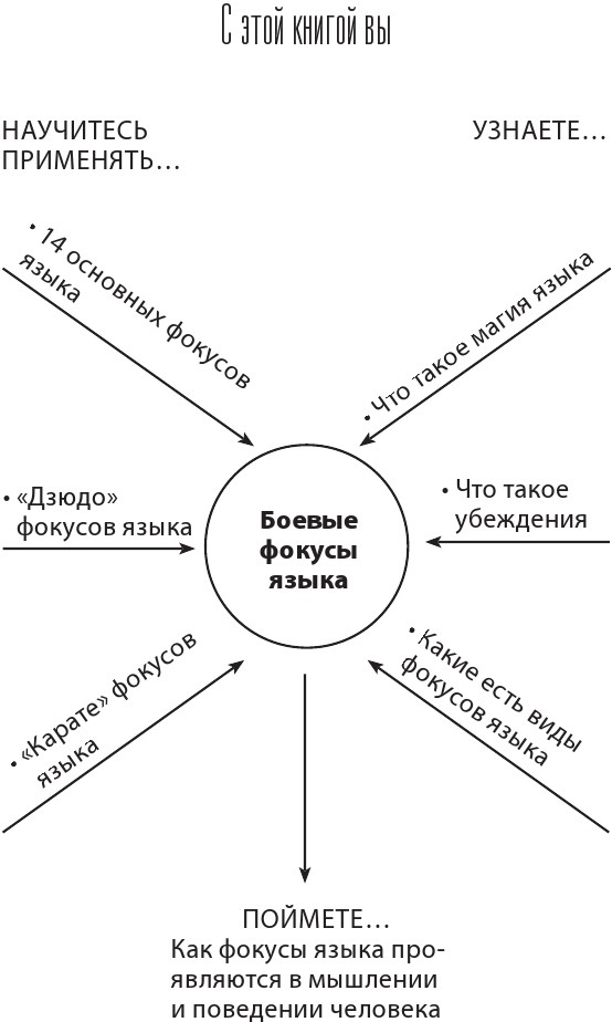 Примеры вирта - текст вирт переписки в секс чате