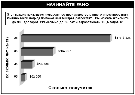 Голая свадьба (2 фото) » Невседома