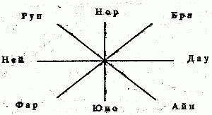 Иллюстрация к книге — Сварог. Рыцарь из ниоткуда [Knight-of-nowhere-02.jpg]