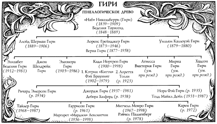 Иллюстрация к книге — Галили [Galili-2.png]