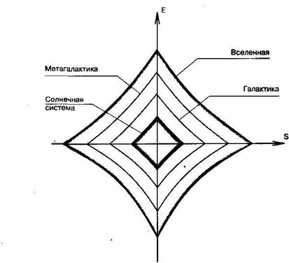 Иллюстрация к книге — ВВГ, или Власть времен Гармонии [Government-at-Harmony-07.jpg]