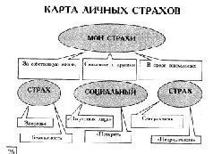 Иллюстрация к книге — 1 совершенно секретная таблетка от страха [tablet-fear-05.jpg]