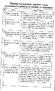 Иллюстрация к книге — 1 совершенно секретная таблетка от страха [tablet-fear-09.jpg]