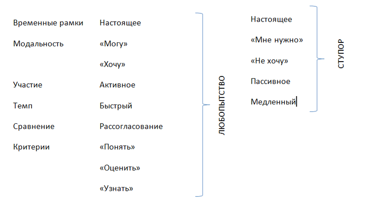 Иллюстрация к книге — Заложник эмоций. Как спасти вашу эмоциональную жизнь [Hostage-of-emotions-04.png]