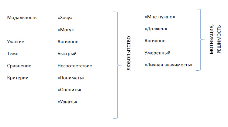 Иллюстрация к книге — Заложник эмоций. Как спасти вашу эмоциональную жизнь [Hostage-of-emotions-05.png]