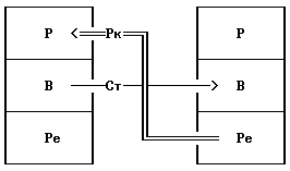Иллюстрация к книге — Люди, которые играют в игры [People-who-play-games-04.png]