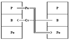 Иллюстрация к книге — Люди, которые играют в игры [People-who-play-games-05.png]