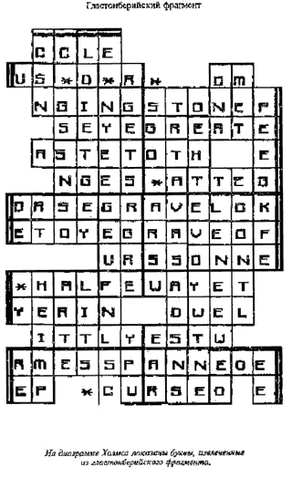 Иллюстрация к книге — Шерлок Холмс и талисман дьявола [Sherlock-Holmes-04.png]