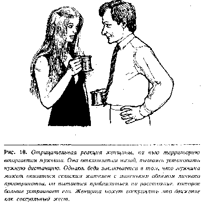 Иллюстрация к книге — Язык телодвижений. Как читать мысли окружающих по их жестам [Body-language-09.png]