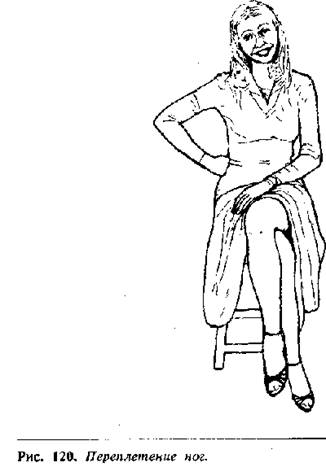 Иллюстрация к книге — Язык телодвижений. Как читать мысли окружающих по их жестам [Body-language-101.png]