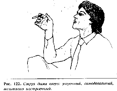 Иллюстрация к книге — Язык телодвижений. Как читать мысли окружающих по их жестам [Body-language-103.png]