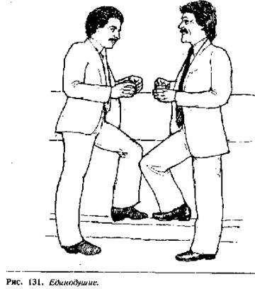 Иллюстрация к книге — Язык телодвижений. Как читать мысли окружающих по их жестам [Body-language-112.png]