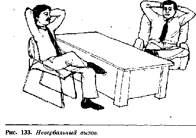 Иллюстрация к книге — Язык телодвижений. Как читать мысли окружающих по их жестам [Body-language-114.png]