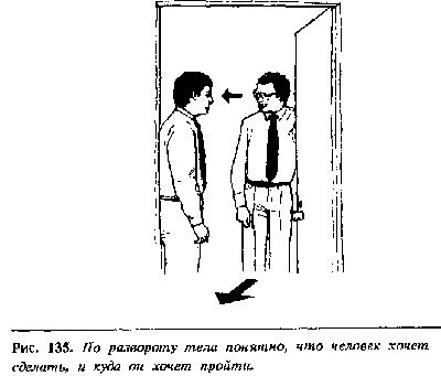 Иллюстрация к книге — Язык телодвижений. Как читать мысли окружающих по их жестам [Body-language-116.png]