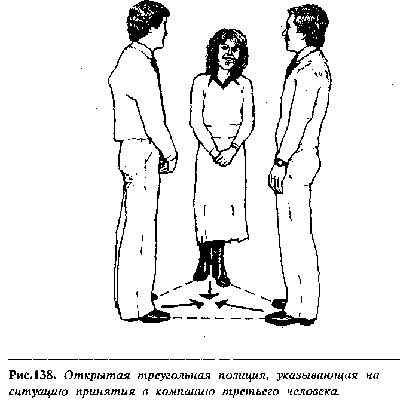 Иллюстрация к книге — Язык телодвижений. Как читать мысли окружающих по их жестам [Body-language-119.png]