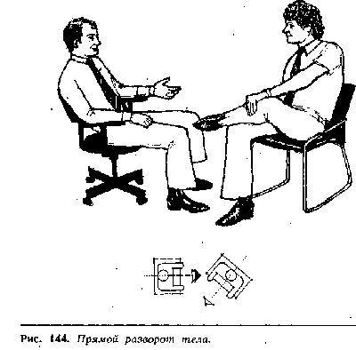 Иллюстрация к книге — Язык телодвижений. Как читать мысли окружающих по их жестам [Body-language-125.png]