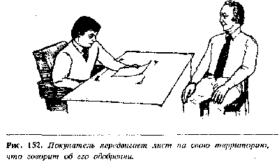 Иллюстрация к книге — Язык телодвижений. Как читать мысли окружающих по их жестам [Body-language-133.png]