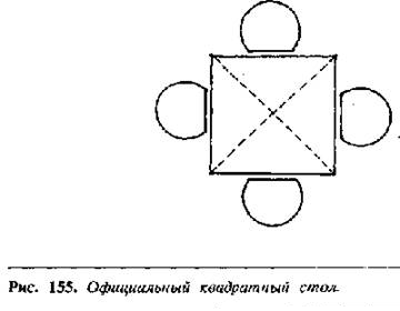 Иллюстрация к книге — Язык телодвижений. Как читать мысли окружающих по их жестам [Body-language-136.png]