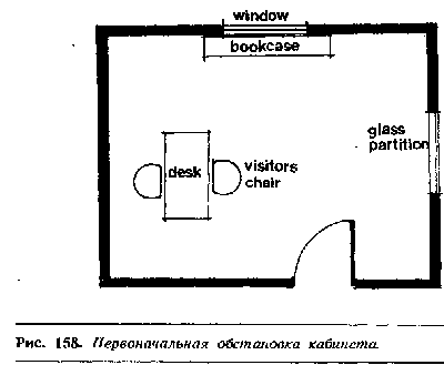 Иллюстрация к книге — Язык телодвижений. Как читать мысли окружающих по их жестам [Body-language-139.png]