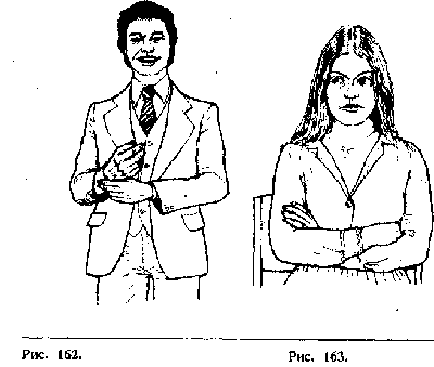 Иллюстрация к книге — Язык телодвижений. Как читать мысли окружающих по их жестам [Body-language-142.png]