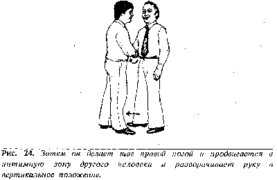 Иллюстрация к книге — Язык телодвижений. Как читать мысли окружающих по их жестам [Body-language-18.png]